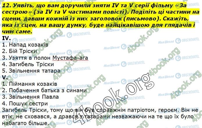 ГДЗ Українська література 7 клас сторінка Стр.86 (12)